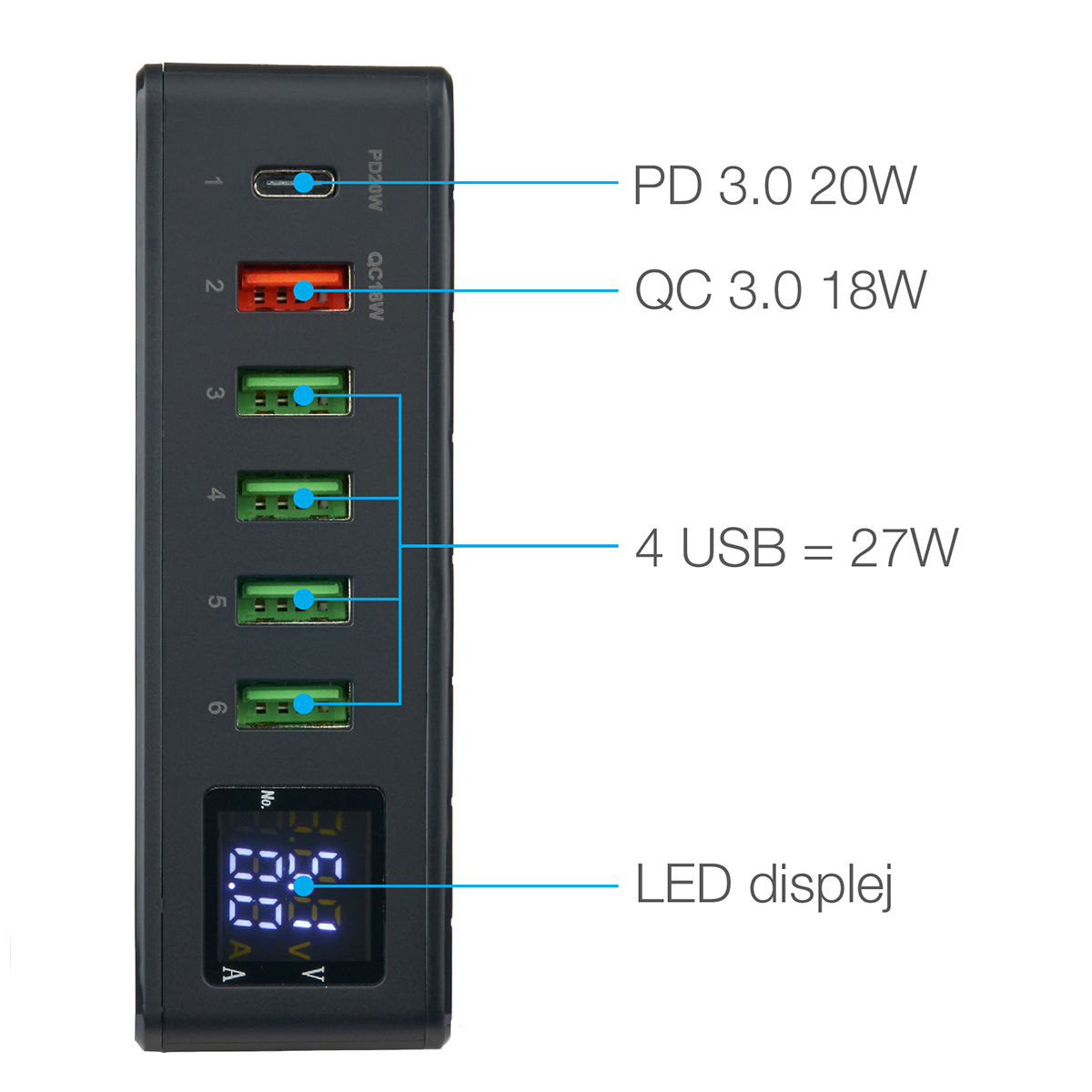Wewo punjač sa led ekranom 65w (pd 20w + qc 3.0 18w + 4xusb 2.4a) crni