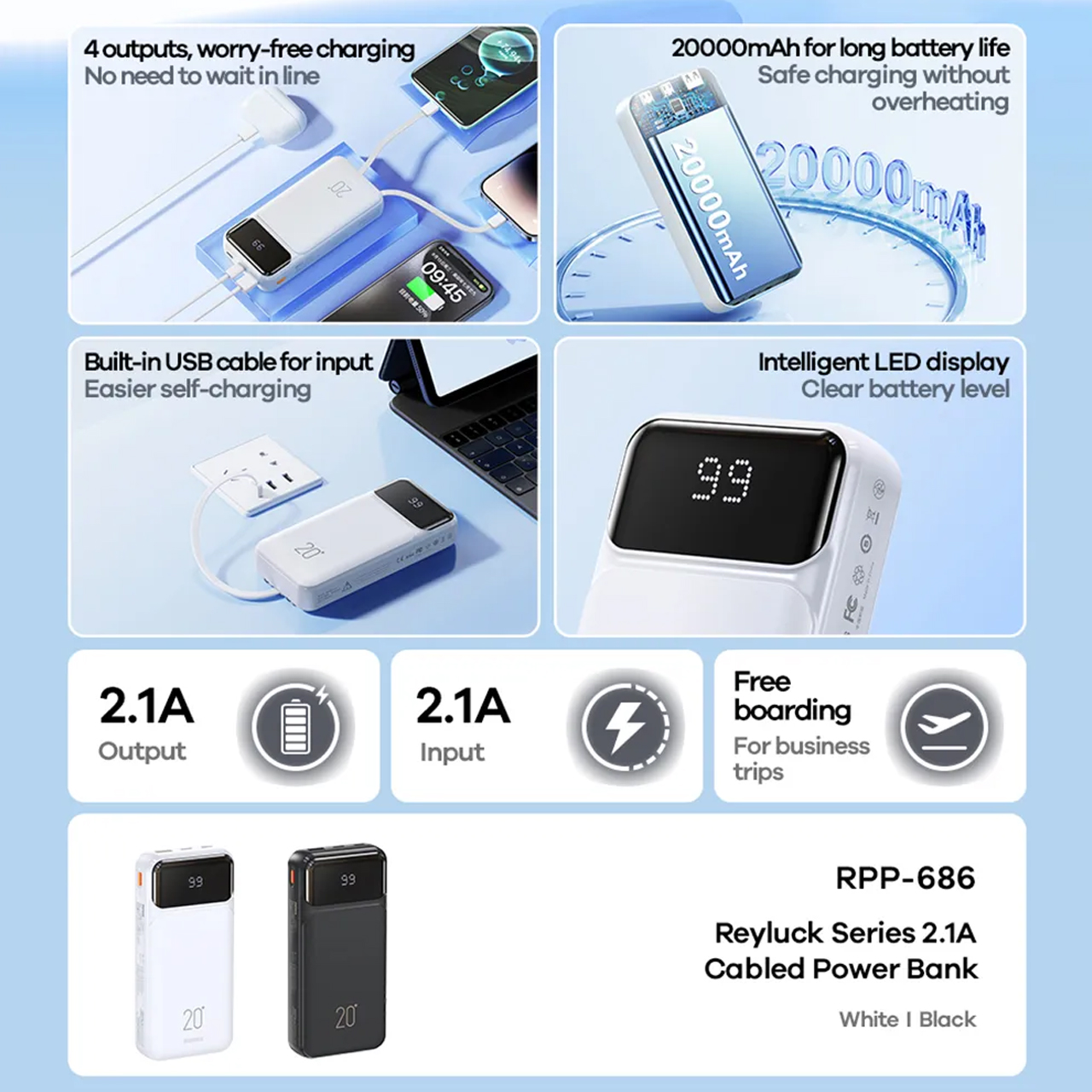 Power bank remax reyluck rpp-686 20w+22.5w pd/qc fast charge built-in cables 20000mah (crni)