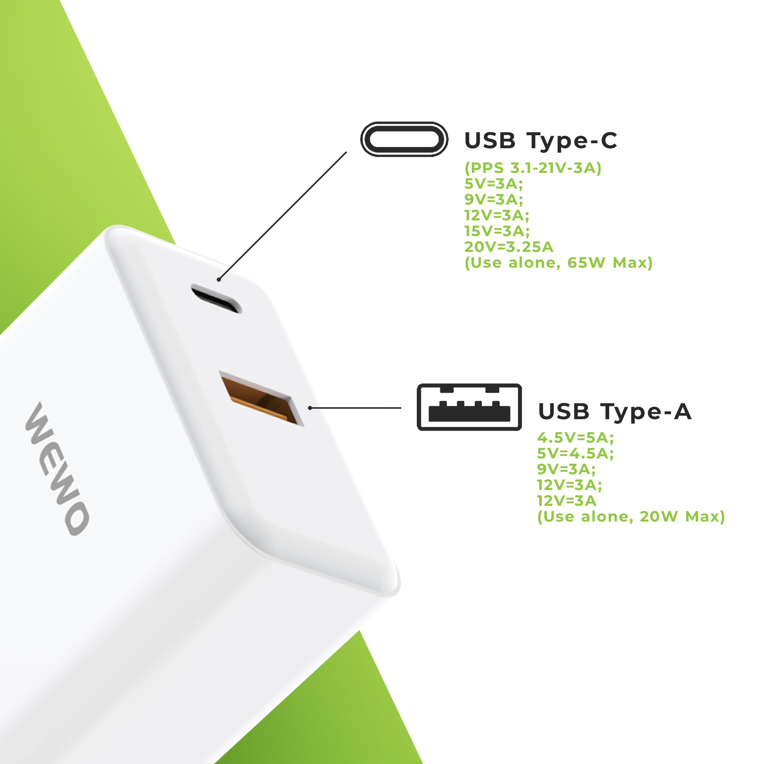 Wewo i15 pd+usb punjač qc 65w/3a gan + type-c to type-c data cable (beli)