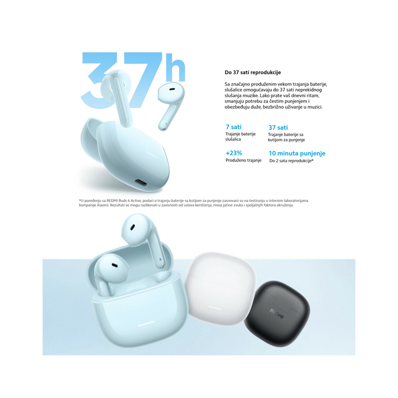 Slušalice bluetooth xiaomi redmi buds 8 active (crne)